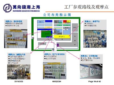走进上海万向钱潮 一场关于精益实施与应用的深度对标学习之旅