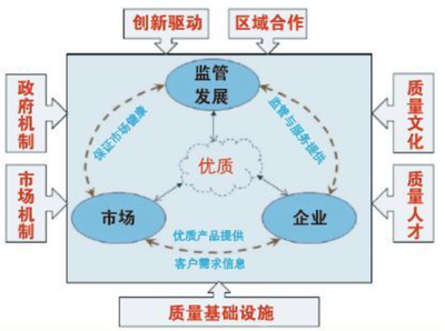 许可证识别与合规管理 构筑企业安全无忧的坚实防线