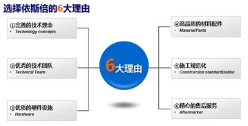 上海化工污水处理设备企业的管理服务 创新驱动与环境责任的融合