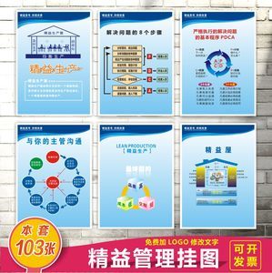 精益求精，品质立厂——精益生产与品质管理宣传方案